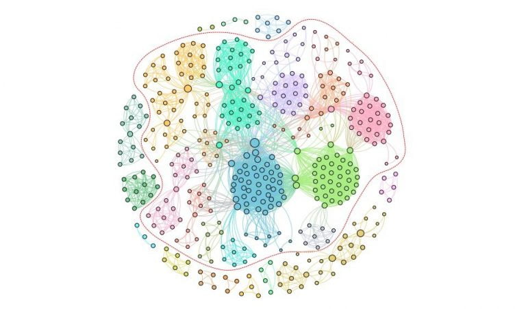 Evolving Patronage Networks:  the Siloviki of the Arabian Peninsula